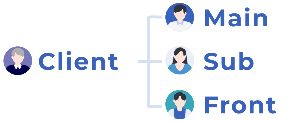 ライセンスイメージ