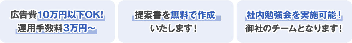 広告費10万円以下OK!運用手数料3万円〜