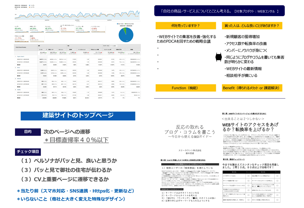 転換率の改善 / コンテンツの強化