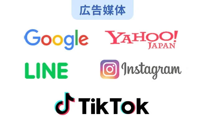 国内で上位3%のGoogle PremierePartner認定