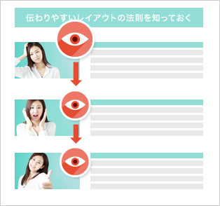 共通の色と形同士の誘導