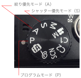 cmdg1.png