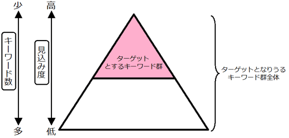 inp150323
