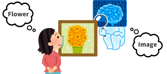 たとえばこれも検索エンジンからすれば「画像」としか認識されていないでしょう。