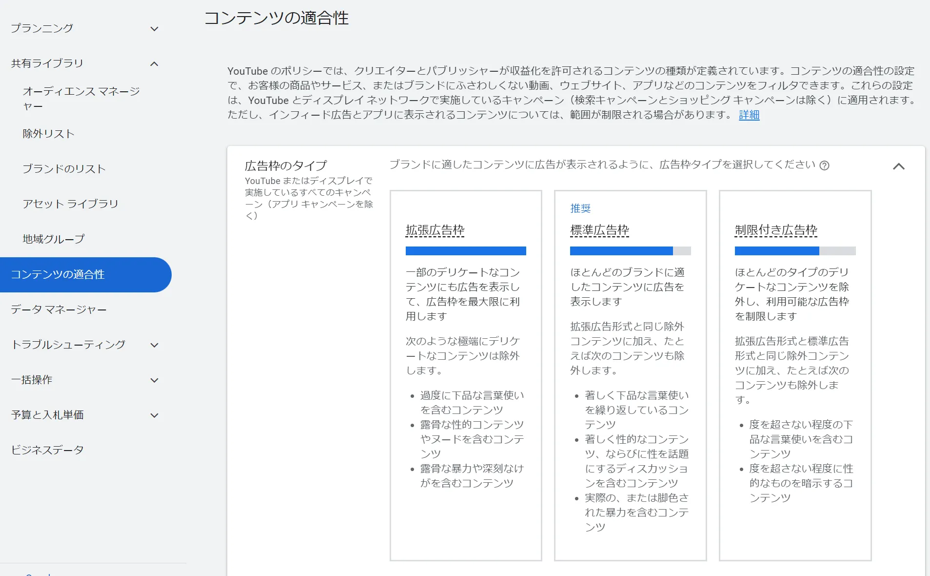 コンテンツの適合性