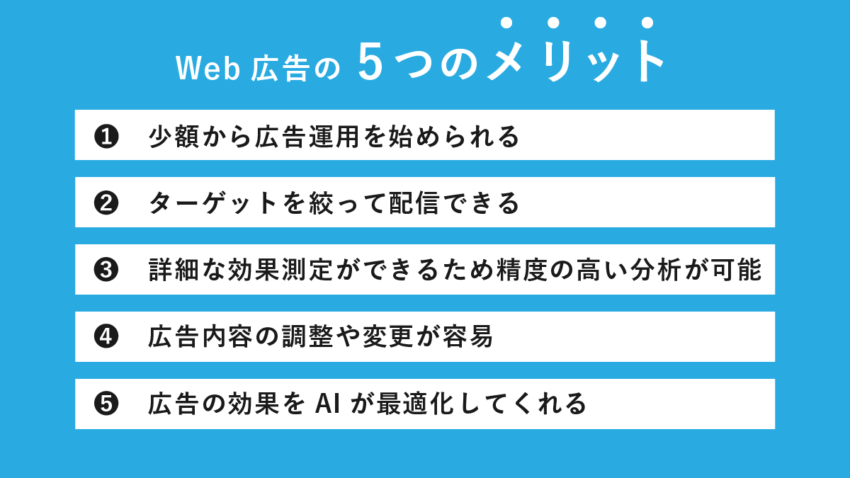 Web広告のメリット