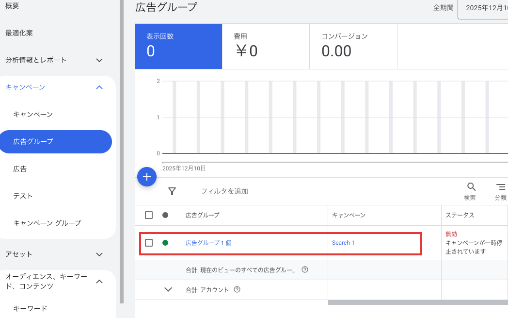 Google広告の左メニューから「広告グループ」を選ぶと、設定済みの広告グループが一覧表示される
