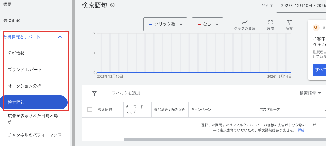 左メニューの「分析情報とレポート」を展開すると、配下に「検索語句」がある