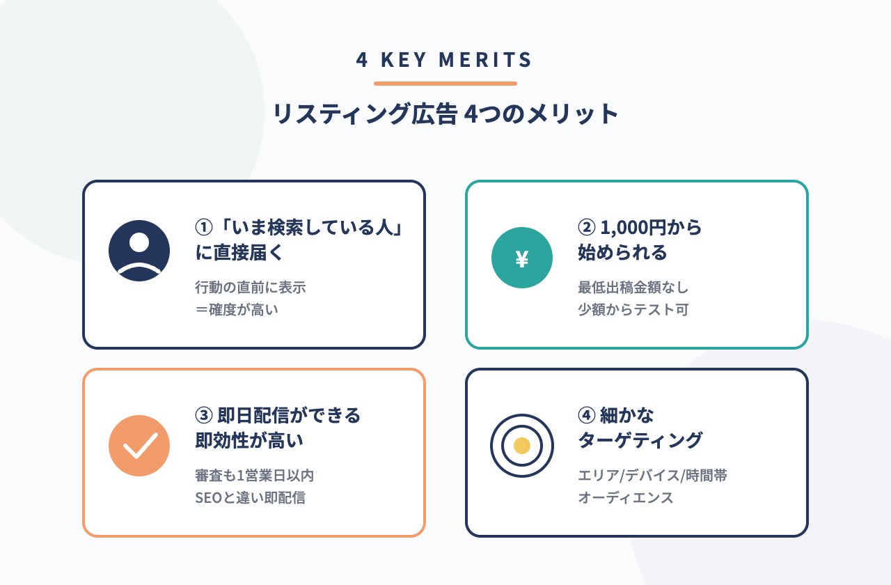 リスティング広告4つのメリット